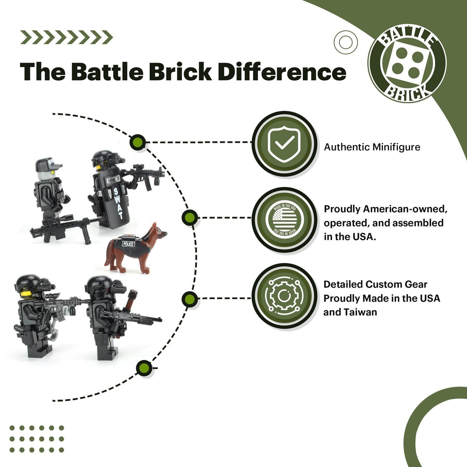 Custom SWAT Team Police Officer Tactical Unit Made W/ Real LEGO ...