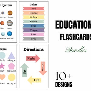 Affiche éducative d'apprentissage précoce, visuel amusant pour les chambres d'enfants, ensemble éducatif imprimable, affiche de tableau d'apprentissage préscolaire, affiche d'apprentissage