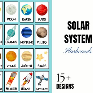 Cartes-éclair du système solaire pour enfants, Carte-éclair imprimable au format PDF, Cartes-éclair des planètes pour l'apprentissage, Carte éducative du système solaire, Noms des planètes