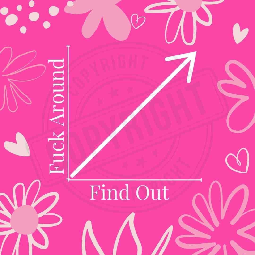 FAFO Digital Download FAFO Chart Funny Printable Wall Art in 5 Colors