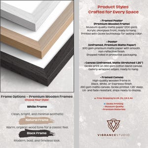 Pu&ograve; includere: Immagine che mostra cornici in legno di alta qualit&agrave; in bianco, naturale e nero. Il testo descrive le opzioni di cornice: poster con cornice, poster senza cornice e tele con cornice. Le descrizioni evidenziano qualit&agrave; ed estetica.