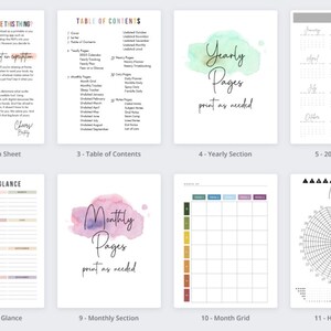 Pu&ograve; includere: Un planner stampabile con una copertina colorata che dice "Plans + Stuff Undated Yearly Planner". Il planner include pagine per i piani annuali, pagine mensili, un calendario, il monitoraggio delle abitudini e il monitoraggio del sonno.