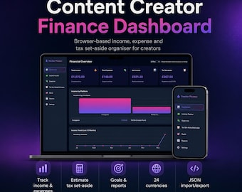 Content Creator Finance Dashboard Income Tracker Side Hustle Finance Tracker Tax Estimator Digital Download