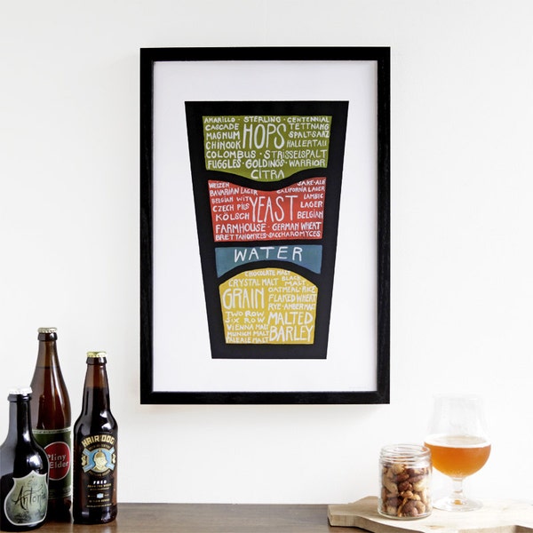 Beer Poster - Detailed "Know what you drink" Beer Art