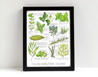 Italian Herbs Print Kitchen Art