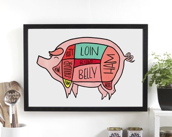 Pig Butcher Diagram - Mid Century Style cuts of pork poster