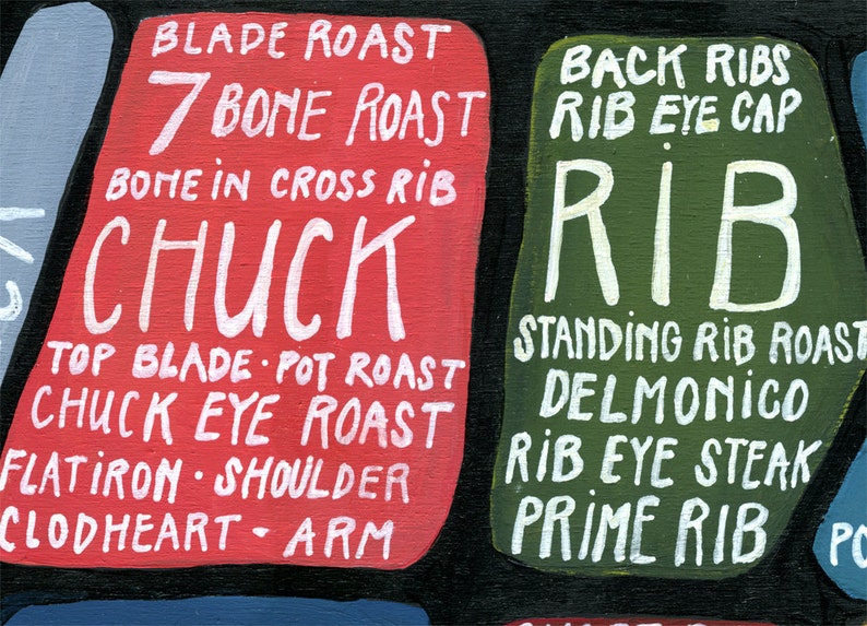 Cow Butcher Diagram EXTRA LARGE Use Every Part of the Etsy