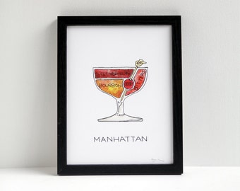 Manhattan Cocktail Diagram