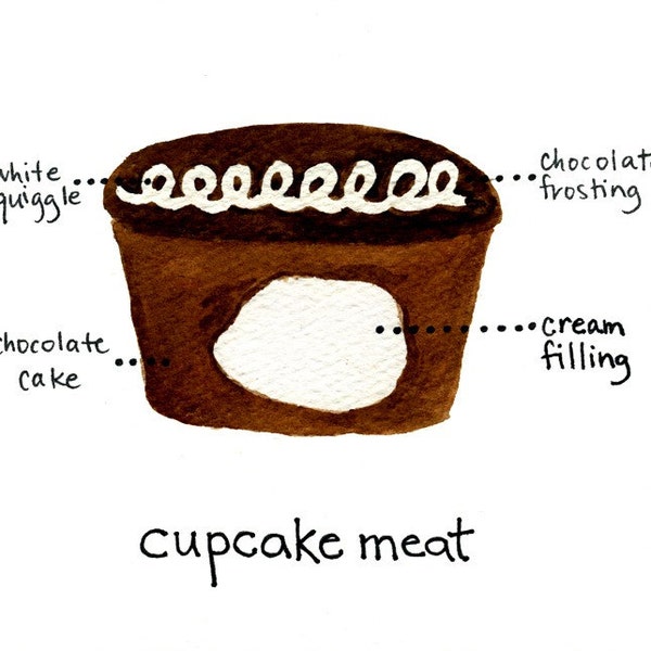 Cupcake Meat print