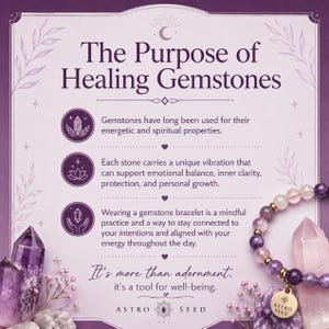 May include: A purple and white graphic with the text "The Purpose of Healing Gemstones" and information about gemstones. A gemstone bracelet with purple and pink beads is shown. The Astro Seed logo is at the bottom.