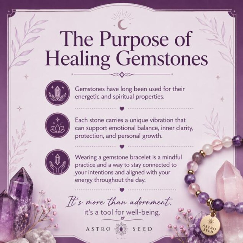May include: A purple and white graphic with the text "The Purpose of Healing Gemstones" and information about gemstones. A gemstone bracelet with purple and pink beads is shown. The Astro Seed logo is at the bottom.