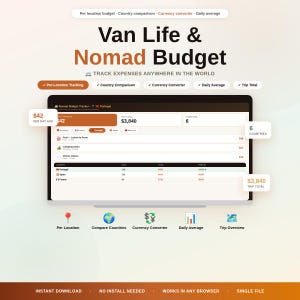 以下が含まれることがあります： 「Van Life & Nomad Budget」と表示されたデジタルインターフェース。経費追跡機能付き。画面には、1日の平均、旅行の合計、国の比較が表示される予算トラッカーが表示されます。通貨換算と日次平均を表すアイコン。