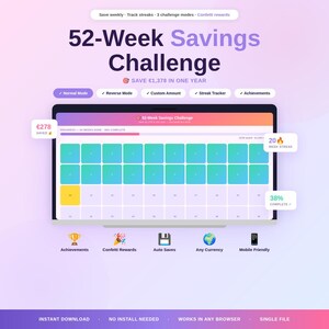 Op de afbeelding: Digitale afbeelding van een 52-Week Savings Challenge, met een voortgangstracker. De interface toont het gespaarde bedrag, de streak en het voltooiingspercentage. Inclusief normale en omgekeerde modi, aangepaste bedragen en prestaties.