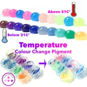 Temperature Changing Colour Powder Resin Pigment, Mood Ring, Thermochromic