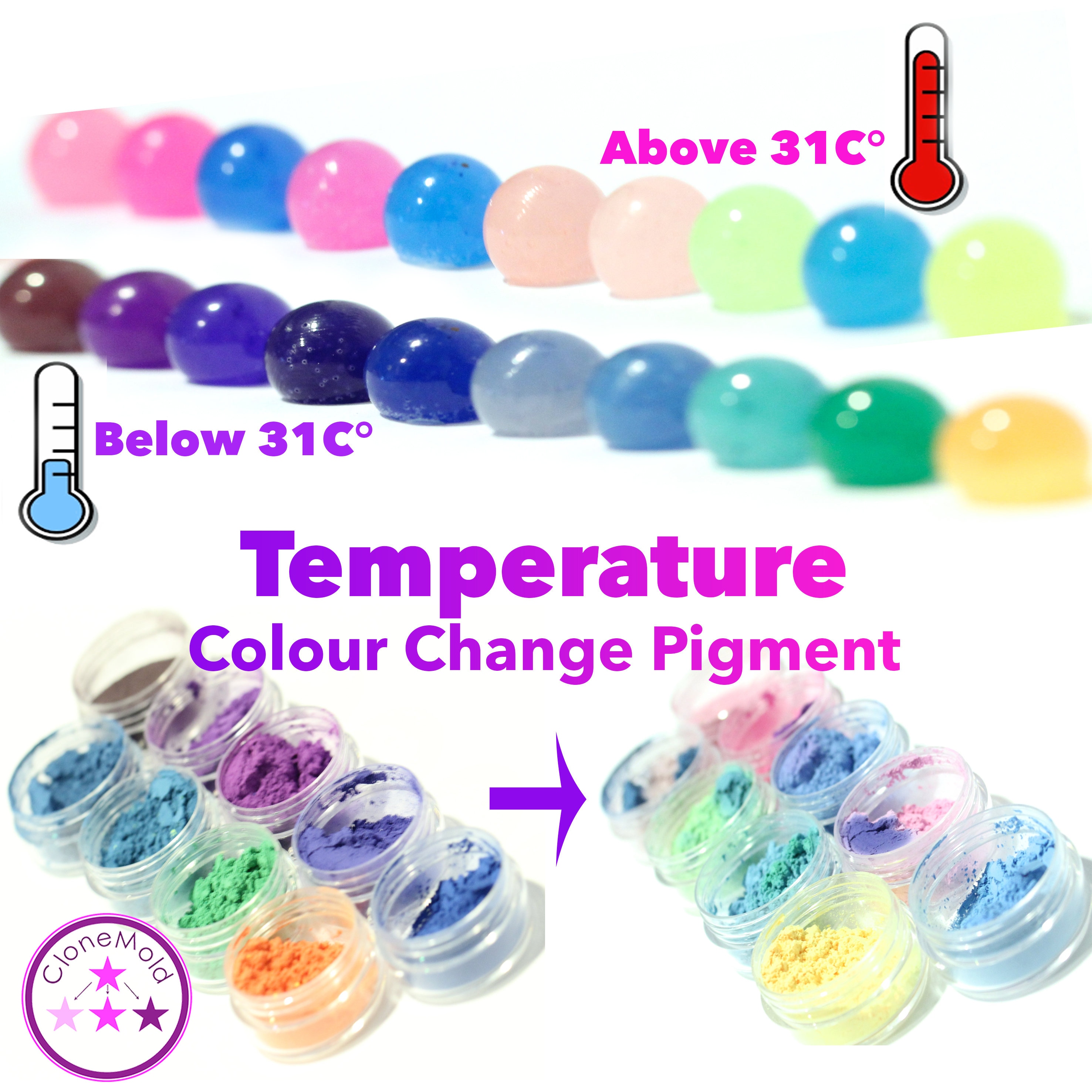 Thermochromic Powder Pigments