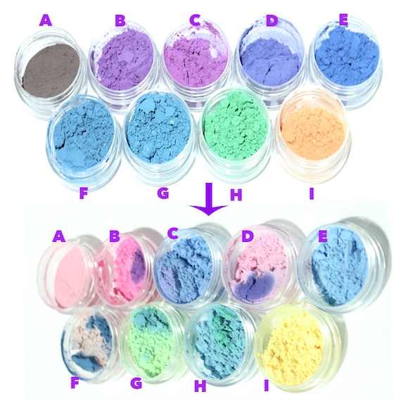 Temperature Changing Colour Powder Resin Pigment, Mood Ring