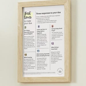 May include: A framed print with the text "Best Times to Make Your Dua." The print lists times for prayer, including Fridays, the last hour before Maghreb, and during Dhuhr prayer. It also mentions traveling, fasting, and good deeds.