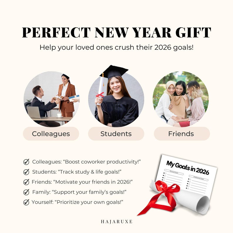 2026 Goals Planner, One Page Goal Tracker, Printable Yearly Planner PDF ...