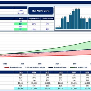 Excel モンテカルロ テンプレートとコード