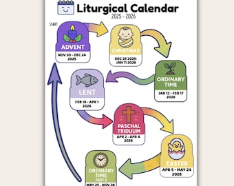 Liturgischer Kalender 2026 | Katholisches Poster für Kinder | Liturgisches Rad druckbare liturgische Jahresübersicht für Klassenzimmer & Schuldekor PDF