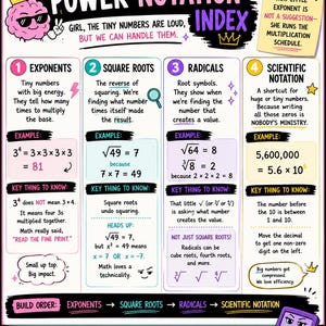 May include: A colorful educational poster titled "Power Notation Index" explains exponents, square roots, radicals, and scientific notation. The poster includes examples, key takeaways, and a calculator graphic.