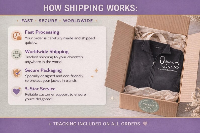 Personalized nurse jacket packaged securely in box with fast processing, worldwide shipping and tracked delivery details