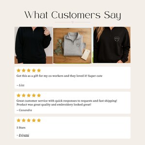 May include: Image showcasing customer reviews. The text reads "What Customers Say" above three images of sweatshirts. The reviews mention quality, embroidery, and customer service. The sweatshirts are black and gray.