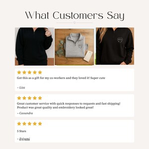 Op de afbeelding: De afbeelding toont drie sweatshirts, twee zwarte en &eacute;&eacute;n grijze, met een kraag met een kwart rits. De tekst "What Customers Say" staat bovenaan. Klantenbeoordelingen met sterren staan eronder, die de kwaliteit en service prijzen.