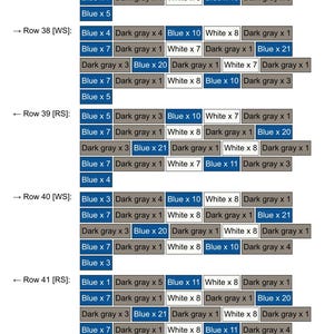 May include: A crochet pattern chart labeled Row 37 through Row 41, featuring directional arrows and bracketed RS or WS indicators. The grid displays repeating sequences of blue, dark gray, and white blocks with specific stitch counts per color.