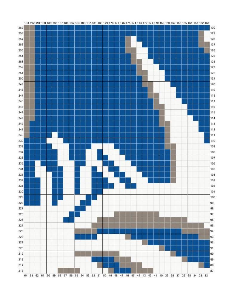 May include: A grid pattern chart for needlework featuring a design in blue, white, and light brown squares. The grid includes numbered rows from 87 to 259 and columns from 32 to 193, providing a structured layout for crafting projects.