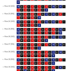 May include: A grid of red, blue, and black blocks with numbers. The blocks are arranged in rows and columns, creating a pattern. The numbers vary in size and are in different colours.