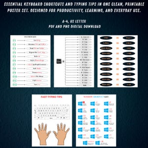 May include: A printable poster set with essential keyboard shortcuts and typing tips. Includes function keys, Ctrl key combinations, fast typing tips, and Windows shortcut keys. Designed for productivity and learning. A-4, US Letter size.