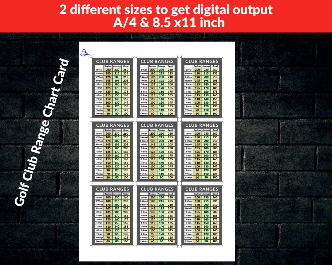 Golf Club Distance Chart Card: Credit Card Size Yardage Guide - Etsy UK