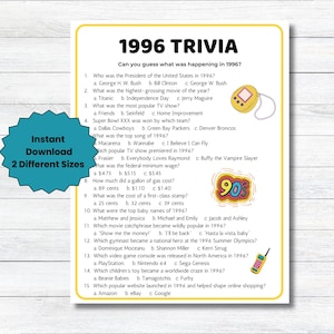 Puede incluir: Una hoja de juego de trivia titulada "1996 Trivia" con preguntas de opción múltiple sobre la cultura pop de 1996. Incluye un gráfico de los 90, un Tamagotchi y una ilustración de teléfono móvil. La hoja está disponible en dos tamaños.