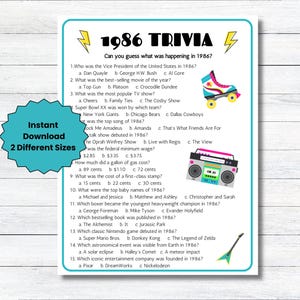 Juego de trivia de 1986, juego para la fiesta del 40.º cumpleaños, juego de reunión de exalumnos, actividad para la fiesta de aniversario, juego de trivia de los 80, datos curiosos de 1986