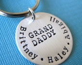 Items similar to Perfect Gift For Grandfather for Fathers Day