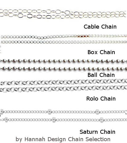 Box or Curb Chain Necklace Rembrandt Charms Sterling Silver Manta Ray Charm on a 16 18 or 20 inch Rope Box or Curb Chain Necklace Rembrandt Charms Sterling Silver Manta Ray Charm on a 16 18 or 20 inch Rope