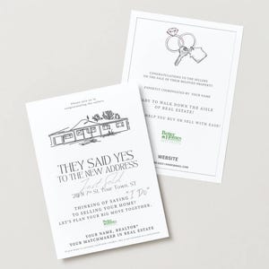 Mailer d'invitations à un mariage caché pour biens immobiliers récemment vendus