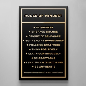 Rules Of Mindset Canvas Wall Art Motivation Quotes Inspirational Acrylic Print Success Office Canvas Art Living Room Art Deco