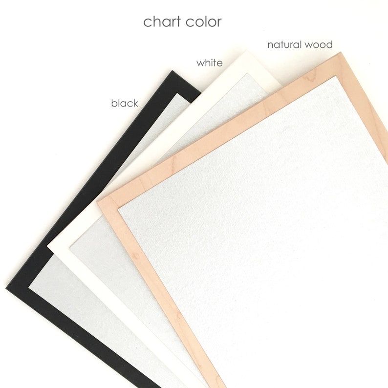 shopping list Magnetic Chalk Board 9x13 menu to do list memo board