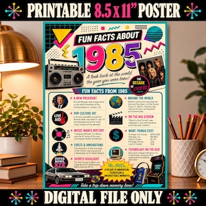 May include: A printable 8.5 x 11 inch poster titled Fun Facts About 1985. The design features a boombox, a group photo, a globe, a film clapper, a vinyl record, a dollar sign, a rocket, a computer, and a car with 1980s graphics.