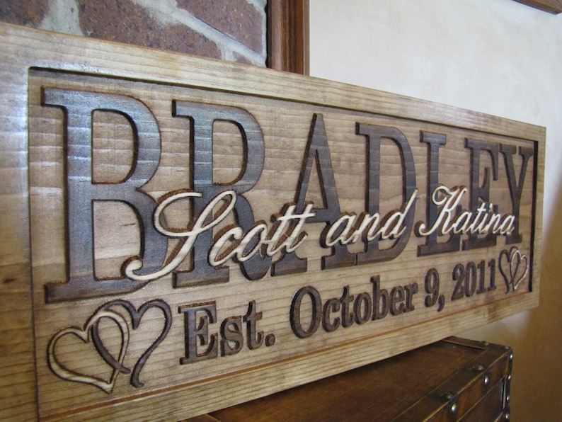Personalized Family Name Signs CARVED Custom Wooden Sign Last Etsy