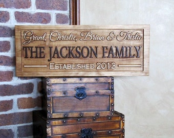 Personalized Wedding Sign Gift Custom Wedding Decor Wood Family Last Name Sign Anniversary Gift for Parents Fathers Day Gift for Him