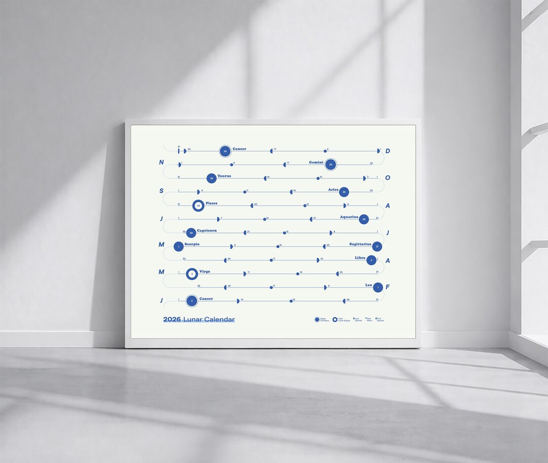2026 Moon Phase Calendar Poster | Minimalist Lunar Calendar Wall Art ...