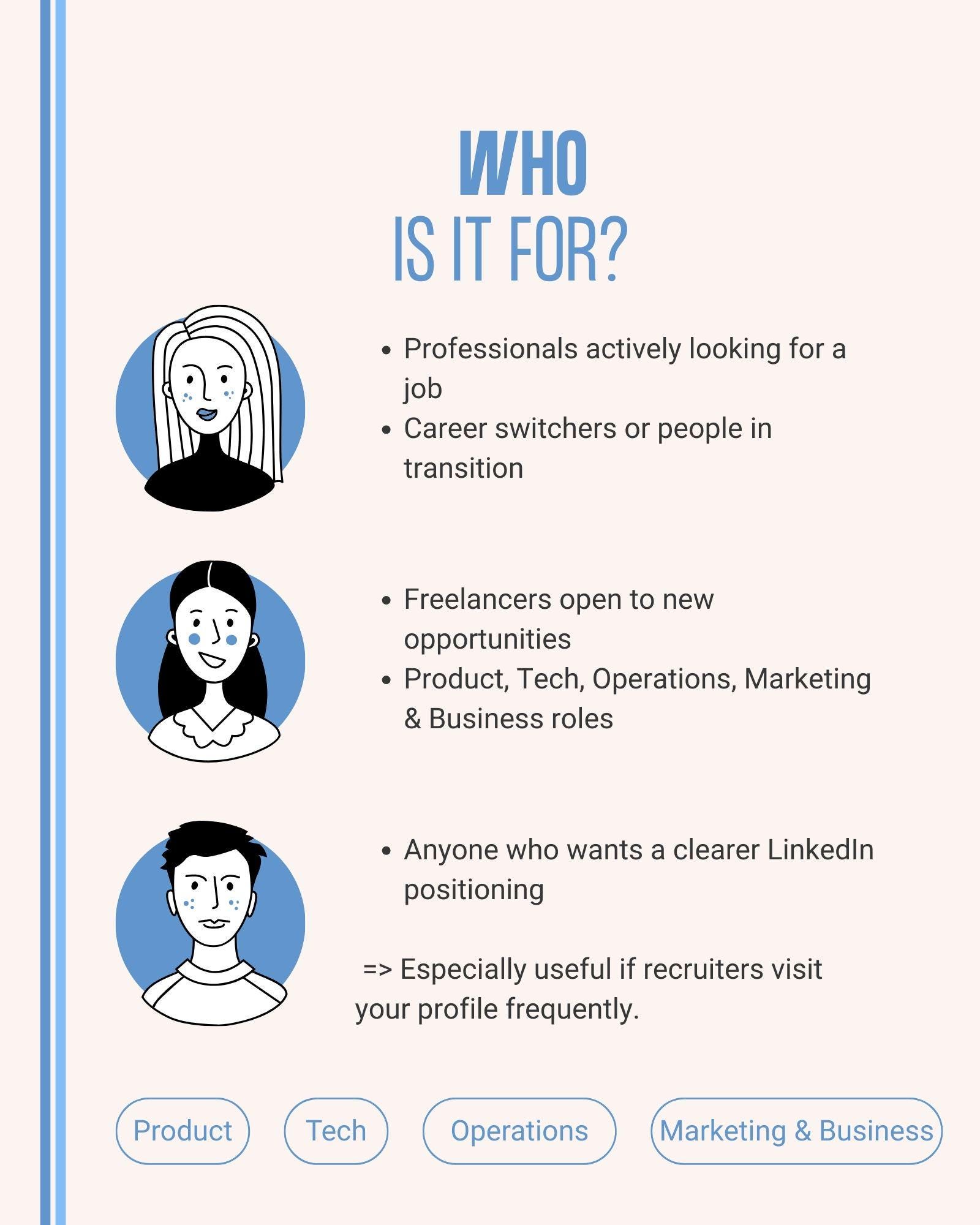Linkedin Banner Templates for Job Seekers | Canva Editable Linkedin ...