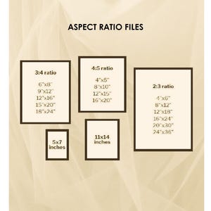 K&ouml;nnte beinhalten: Ein Diagramm mit verschiedenen Seitenverh&auml;ltnissen f&uuml;r digitale Dateien. Das Diagramm zeigt die verschiedenen Gr&ouml;&szlig;en f&uuml;r die Seitenverh&auml;ltnisse 3:4, 4:5 und 2:3. Das Diagramm enth&auml;lt auch eine Option mit 5x7 Zoll und 11x14 Zoll.