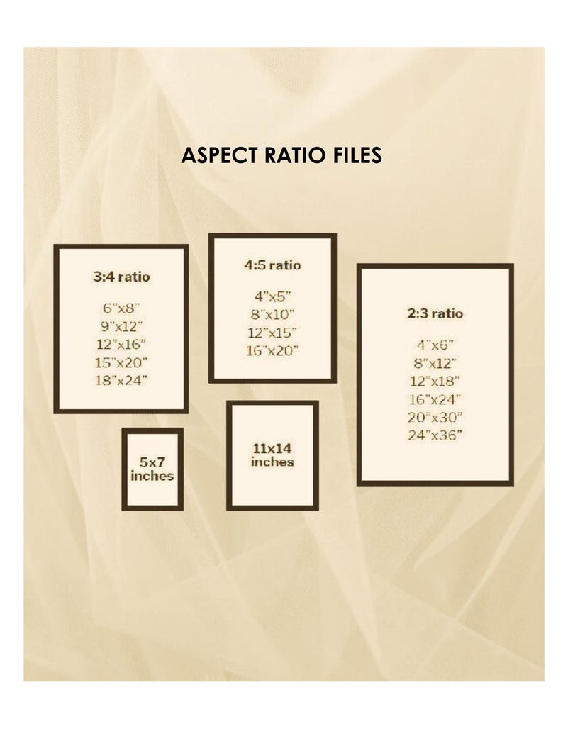 K&ouml;nnte beinhalten: Ein Diagramm mit verschiedenen Seitenverh&auml;ltnissen f&uuml;r digitale Dateien. Das Diagramm zeigt die verschiedenen Gr&ouml;&szlig;en f&uuml;r die Seitenverh&auml;ltnisse 3:4, 4:5 und 2:3. Das Diagramm enth&auml;lt auch eine Option mit 5x7 Zoll und 11x14 Zoll.