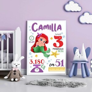 Birth Picture PDF DIGITAL FILE | Baby idea | Birth idea keepsake boy and girl | birth gift idea | personalized birth gifts