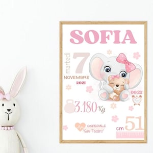 Quadretto Nascita PDF FILE DIGITALE |idea Baby | Idea nascita ricordo bimbo e bimba | idea regalo per nascita |regali nascita personalizzati