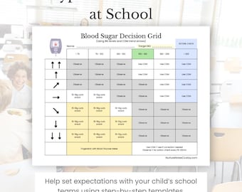 Glucose Monitoring and Decision Guide for Teacher, Health Aide Para, Nurse | T1D Type 1 Diabetes Student | PDF - custom requests welcomed!